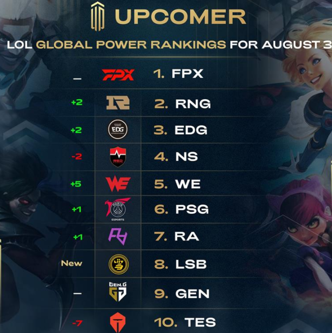 新技术层出 新技术层出