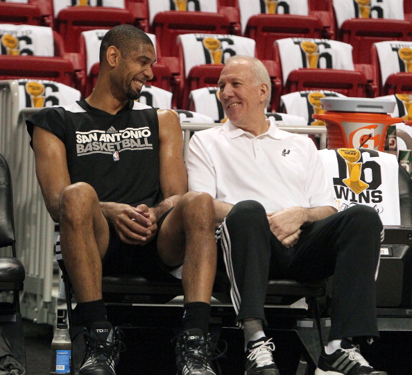 恢复状态 恢复状态