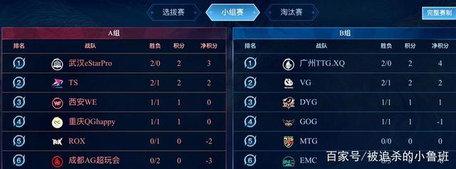 赛季的战术 赛季的战术