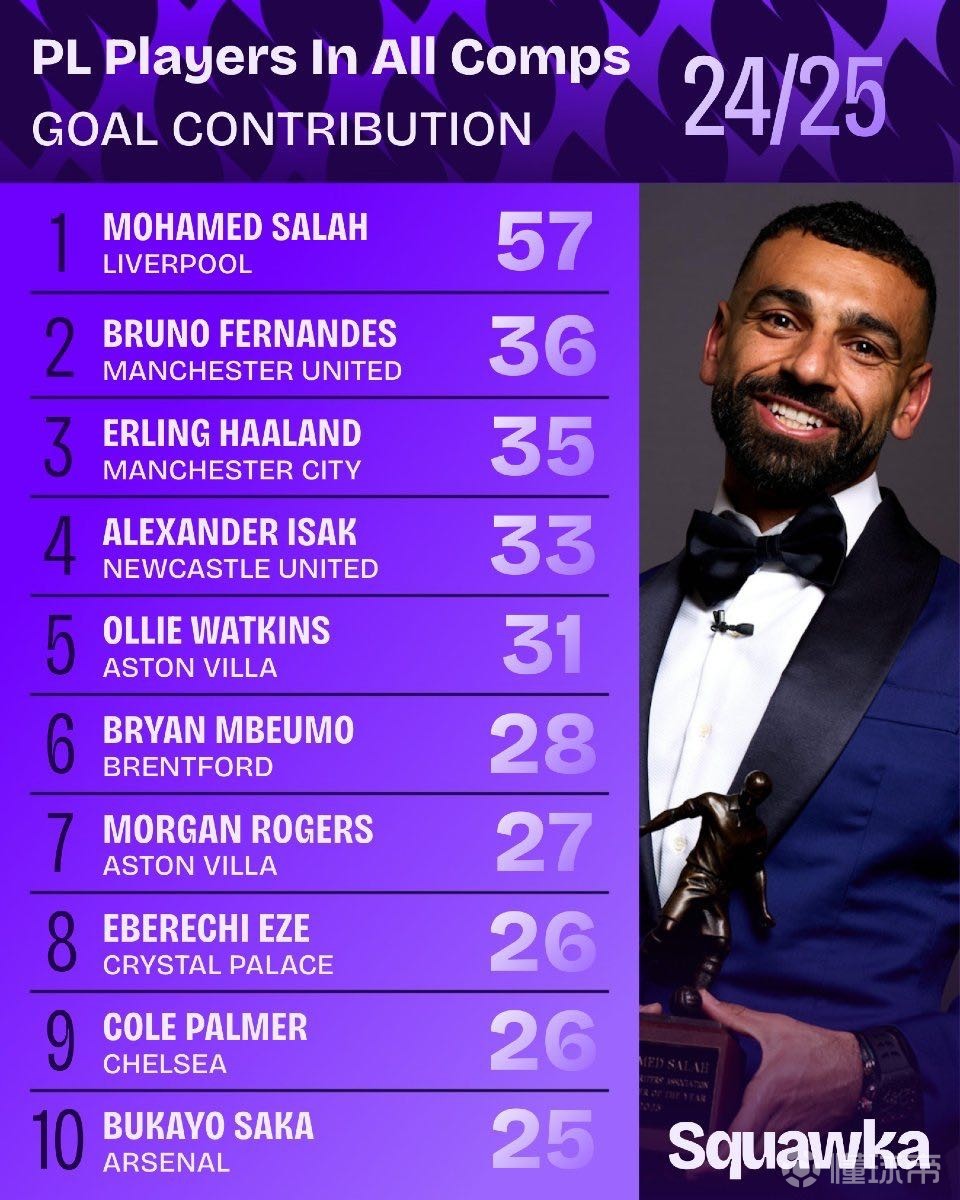 稳定发挥 稳定发挥