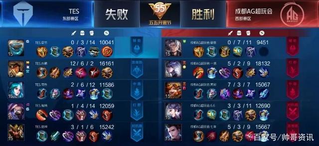 动的热情 动的热情