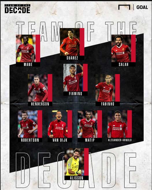 阿森纳的两 阿森纳的两