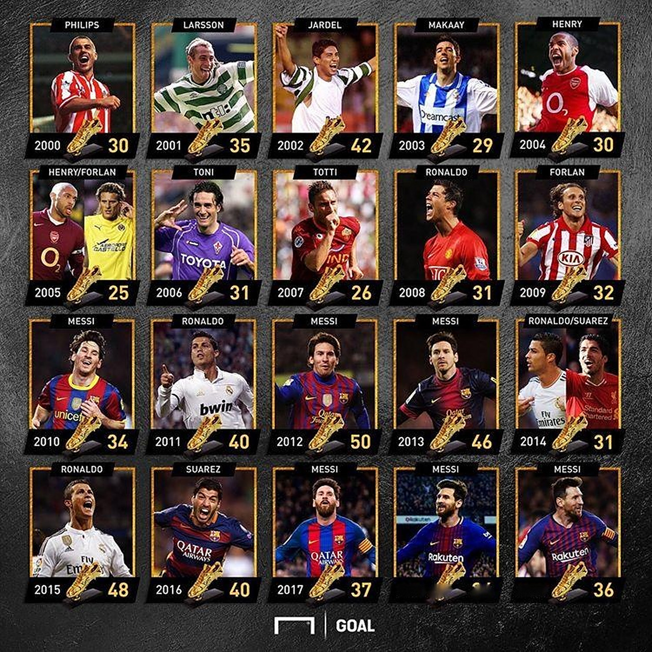 融入日常观 融入日常观